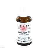 Produktbild CERES Mercurialis D 6 Dilution