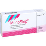 Abbildung: Monostep überzogene Tabletten Überzogene Tabletten, 3X21 St PZN 04827647