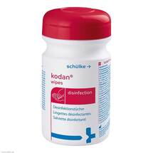 Kodan Wipes Kodan Wipes