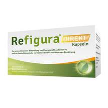 Refigura Direkt Kapseln Refigura Direkt Kapseln