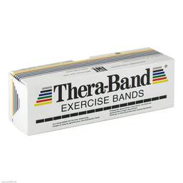 Abbildung: Thera Band 5,5 m mittel stark 1 St PZN 00221936