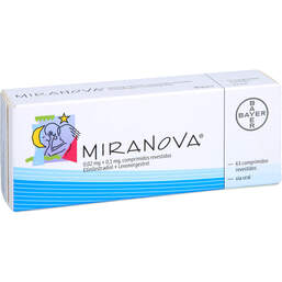 Abbildung: Miranova überzogene Tabletten 3X21 St, Überzogene Tabletten PZN 01138232