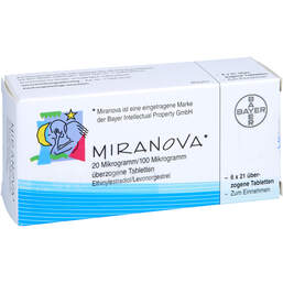Abbildung: Miranova überzogene Tabletten 6X21 St, Überzogene Tabletten PZN 01138249