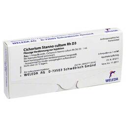 Abbildung: Cichorium Stanno Cultum Rh D 3 Ampullen 8X1 ml, Ampullen PZN 01626581