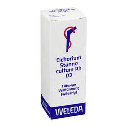 Abbildung: Cichorium Stanno Cultum Rh D 3 Dilution Dilution, 20 ml PZN 01630424