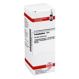  PZN 02122204 Dilution, 20 ml