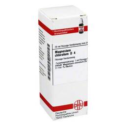 Abbildung: Magnesium chloratum D 4 Dilution Dilution, 20 ml PZN 02617650