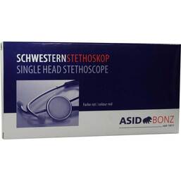  PZN 02950065 1 St