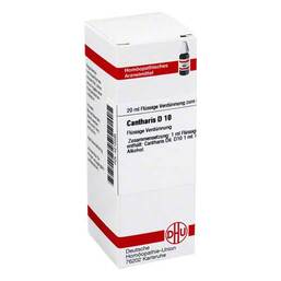 Abbildung: DHU Cantharis D 10 Dilution 20 ml, Dilution PZN 04210036