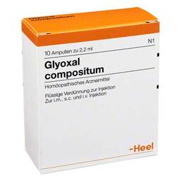 Abbildung: Glyoxal compositum Ampullen 10 St, Ampullen PZN 04313291