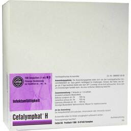 Abbildung: Cefalymphat H Ampullen 100X1 ml, Ampullen PZN 04679951