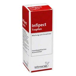 Abbildung: Infipect Tropfen 20 ml, Tropfen PZN 04780319