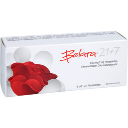 Abbildung: Belara 21 + 7 Filmtabletten 6X28 St, Filmtabletten PZN 09505150