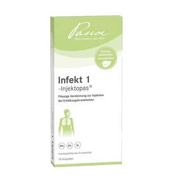  PZN 11146089 Ampullen, 10X2 ml