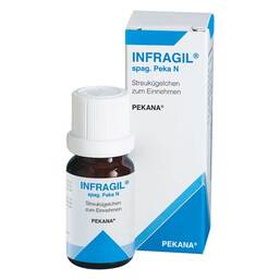 Abbildung: Infragil spag.Peka N Globuli Globuli, 10 g PZN 11218989
