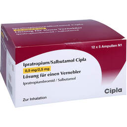 Abbildung: Ipratropium / Salbutamol Cipla 0,5mg / 2,5mg L.für Vern. 60 St, Lösung für einen Vernebler PZN 11715305