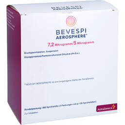 Abbildung: Bevespi Aerosphere 7,2 µg / 5 µg Dru.Gasinh.3x120Hub 3 St, Dosieraerosol PZN 16875195