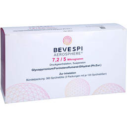 Abbildung: Bevespi Aerosphere 7,2 µg / 5 µg Dru.Gasinh.3x120Hub 3 St, Dosieraerosol PZN 16907067
