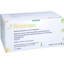 Abbildung: Repevax Injektion -Suspension in einer Fertigspritze mit Kanüle 20X0.5 ml, Fertigspritzen PZN 17828944