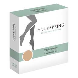 Abbildung: Yourspring strong blickdicht 280den AD 38 / 39 hon. 2 St PZN 18058684