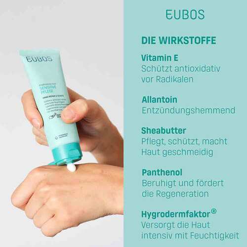 Eubos Sensitive Hand Repair &amp; Schutz Creme  - 4