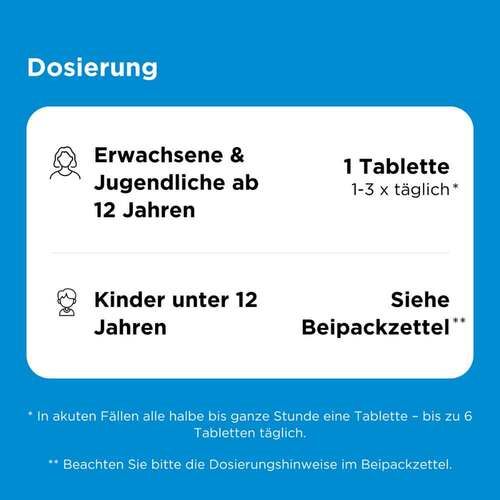 Spascupreel Tabletten - 6