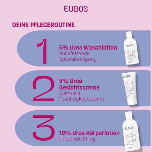 Eubos Trockene Haut Urea 10% K&ouml;rperlotion Nachf&uuml;llbeutel - 8