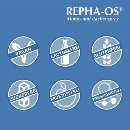 Repha OS Mund- und Rachenspray - 5