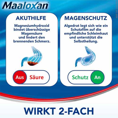 Maaloxan® Suspension bei Sodbrennen &amp; Magenschmerzen - 3