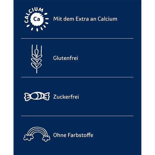 Sanostol Lutschtabletten - 4