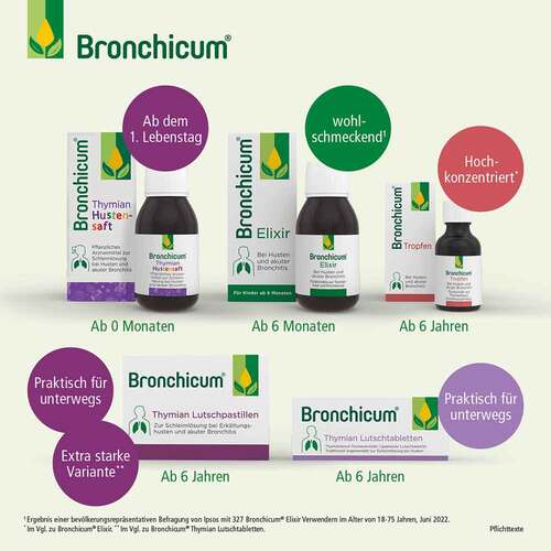 Bronchicum® Tropfen - 5