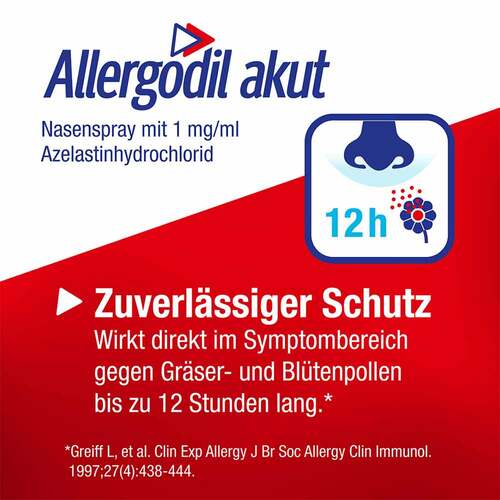 Allergodil® akut Nasenspray mit Azelastin - 5