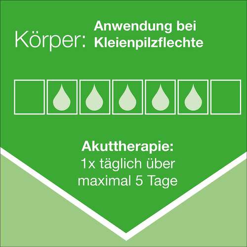 Ketozolin 2 % Shampoo - 6