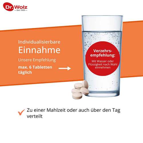 B Komplex + Biotin + Fols&auml;ure Tabletten - 4