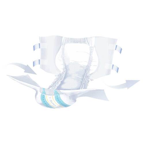 Super Seni Gr&ouml;&szlig;e 3 large plus Windeln Nacht f&uuml;r Erwach. - 3