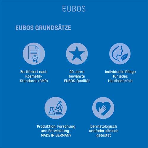 Eubos Trockene Haut Urea 10% Körperlotion - 8