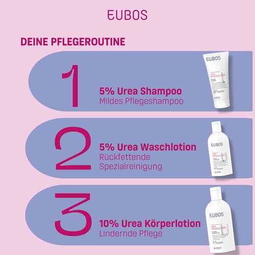 Eubos Trockene Haut Urea 5% - 7