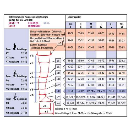 Compressana Sensitiv Kompressionsstr&uuml;mpfe KKL 2 AD kurz IV silk offene Fu&szlig;spitze - 2