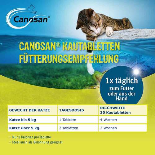 Canosan Katze Kautabletten - 5