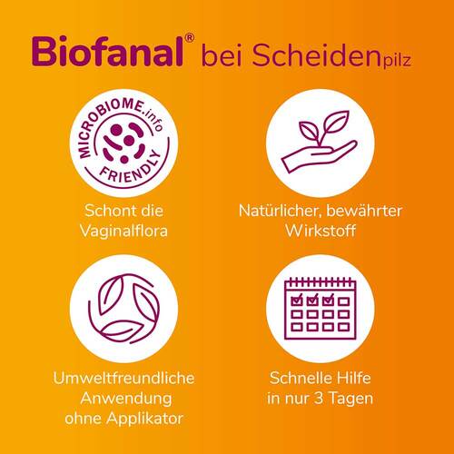 Biofanal 100 000 I.E. Salbe - 2