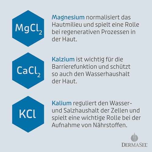 Dermasel Totes Meer PUR+ Geschenkset - 7