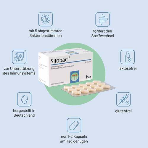 Sitobact Kapseln - 3