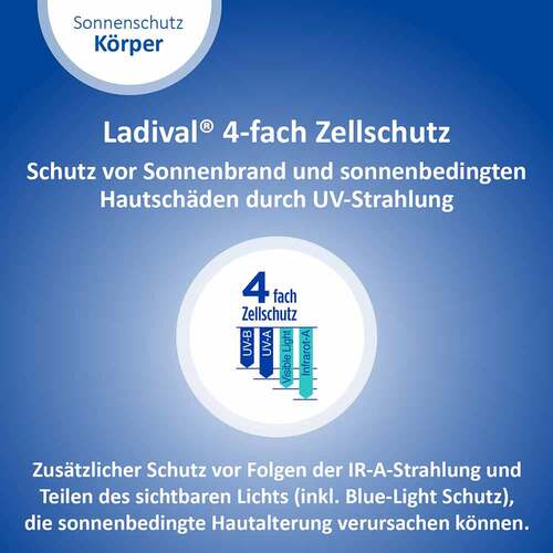 Ladival allergische Haut Sonnenschutz-Gel LSF 50+ - 6
