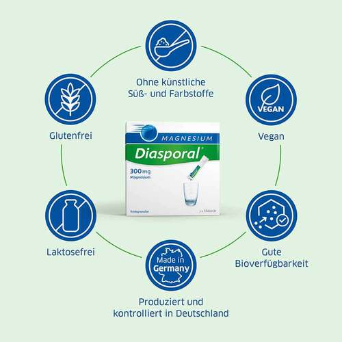 Magnesium Diasporal 300 mg Trinkgranulat - 3