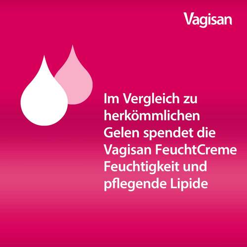 Vagisan Feuchtcreme  - 3