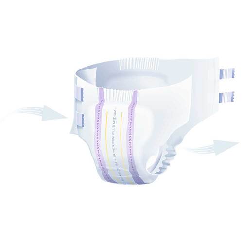 Super Seni Plus M Windeln f&uuml;r die Nacht f&uuml;r Erwach - 2