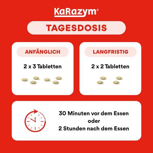 Karazym magensaftresistente Tabletten  - 3