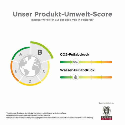 La Roche Posay Anthelios hydratisierende Creme get&ouml;nt LSF 50 + - 8