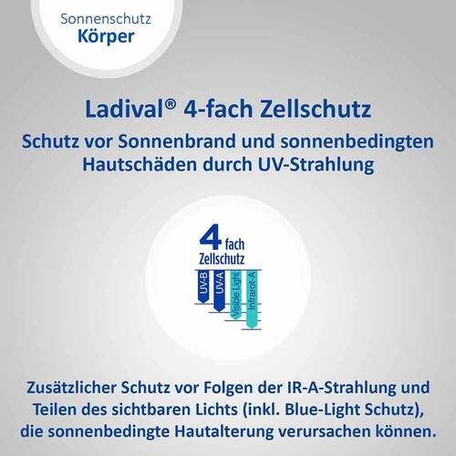 Ladival trockene Haut Sonnenschutz-Spray LSF 30  - 6