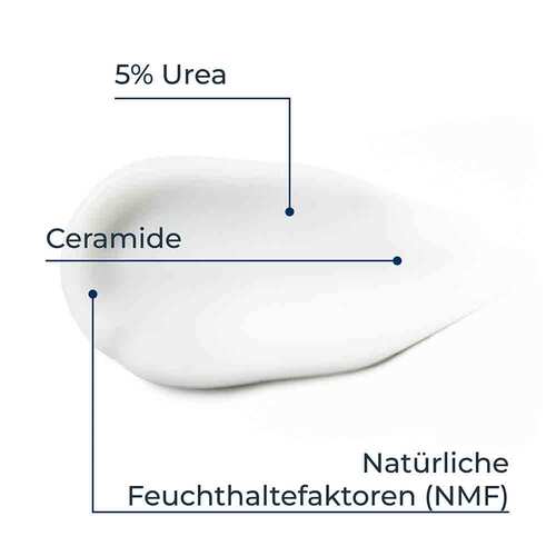 Eucerin UreaRepair Handcreme 5% - 4